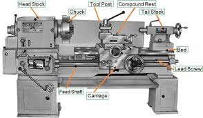 Parts  Of Lathe Machine  In Yug Machine Tools